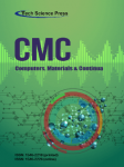 CMC