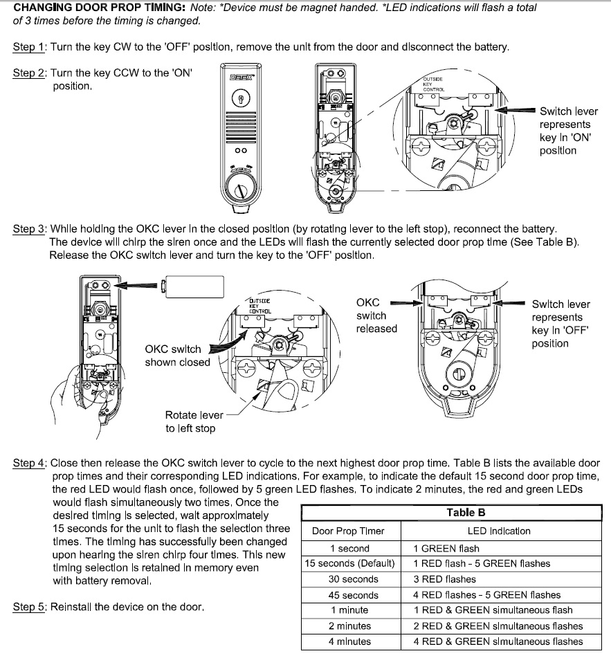 迪泰克斯门控(深圳)有限公司| 常见问题