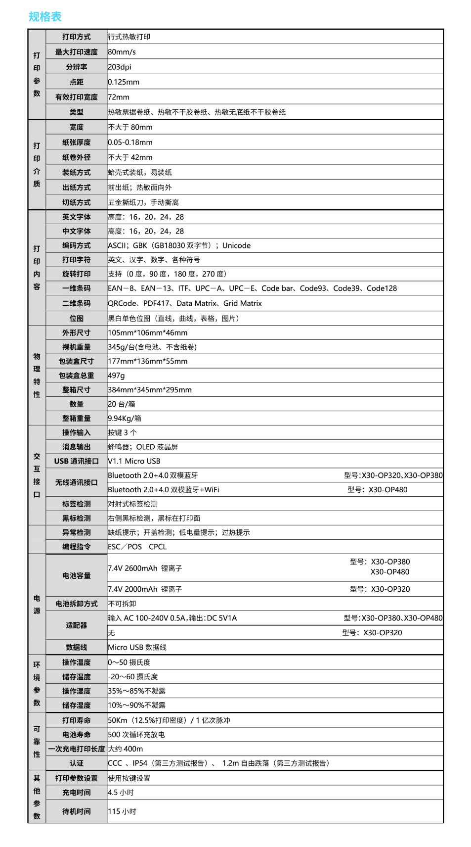 X30-产品规格表-V2.0-04