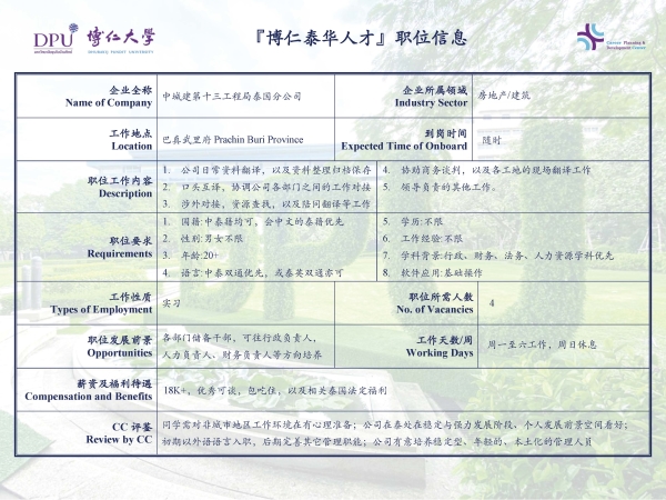 中城建 2023 02 13001