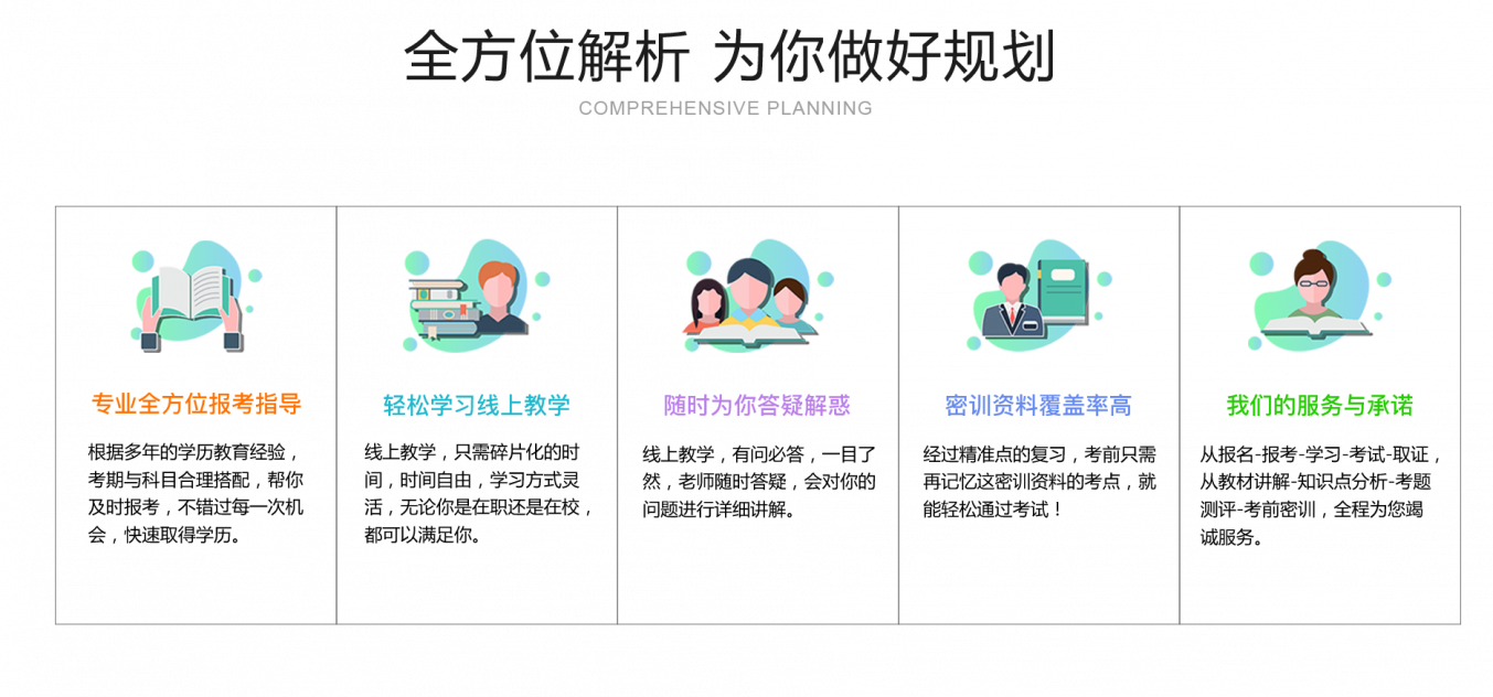 全方位解析11