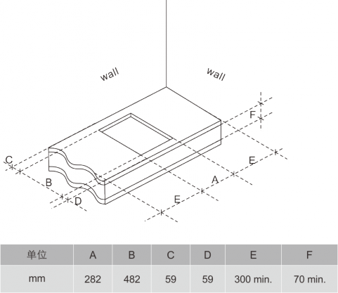 BSGH30