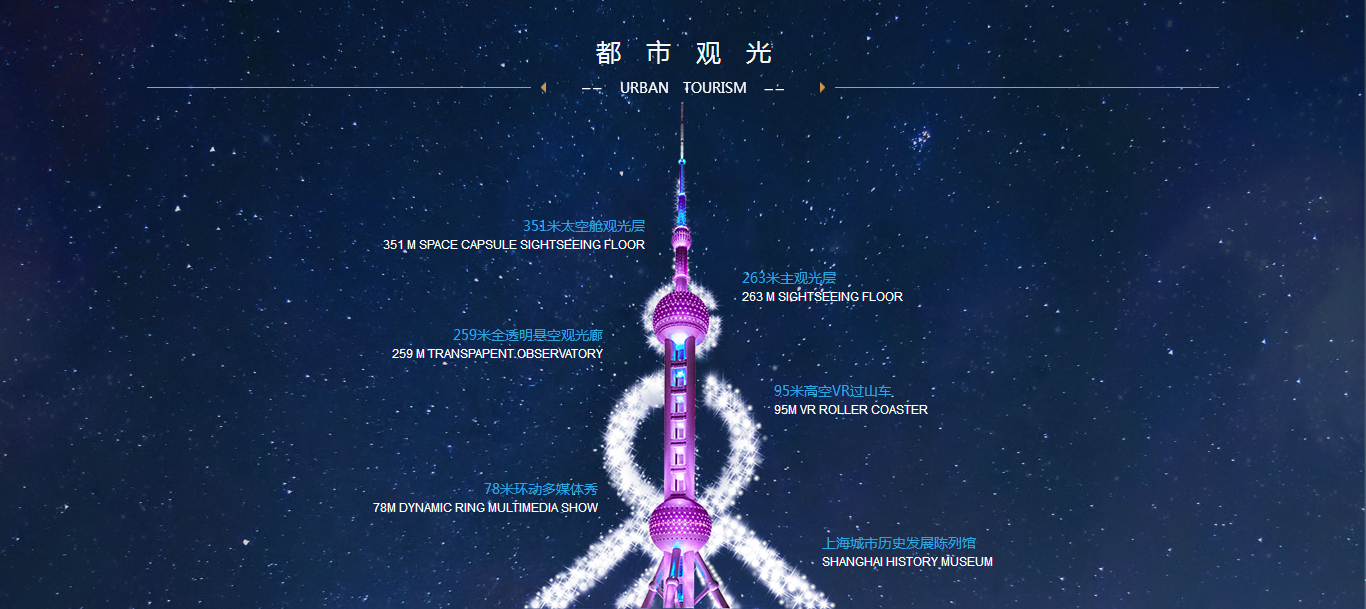 东方明珠广播电视塔1