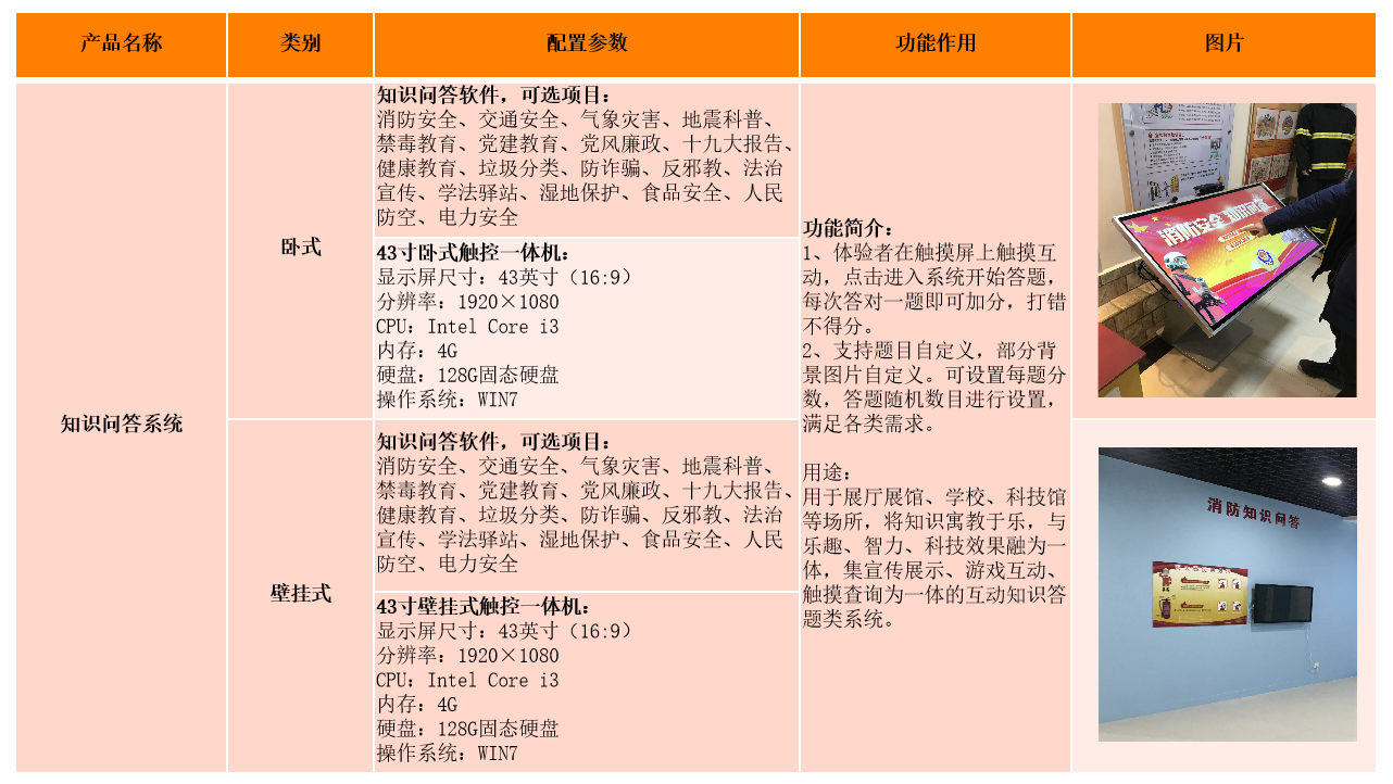 ChangheVR知识问答系统