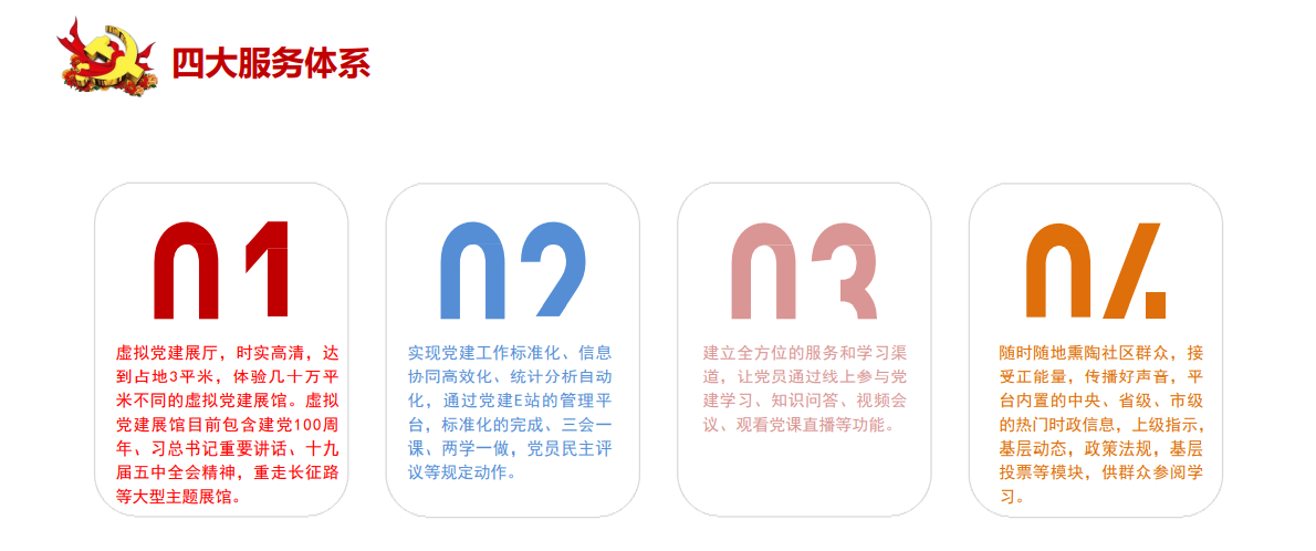 智慧党建互动屏4