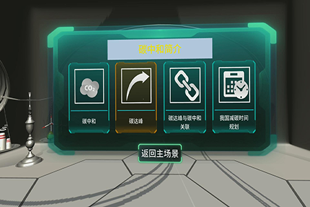 1.碳中和介绍