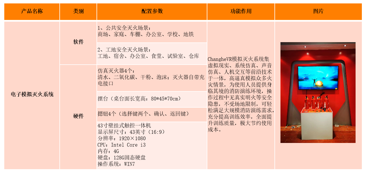ChangheVR电子模拟灭火系统