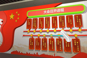 4.召开进程