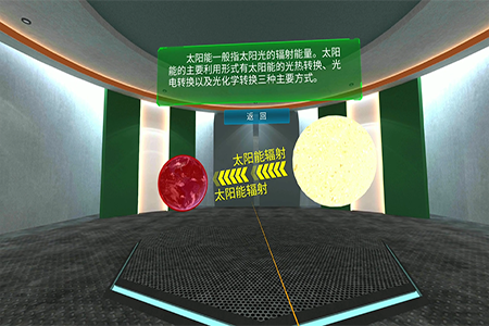 2.新能源认知