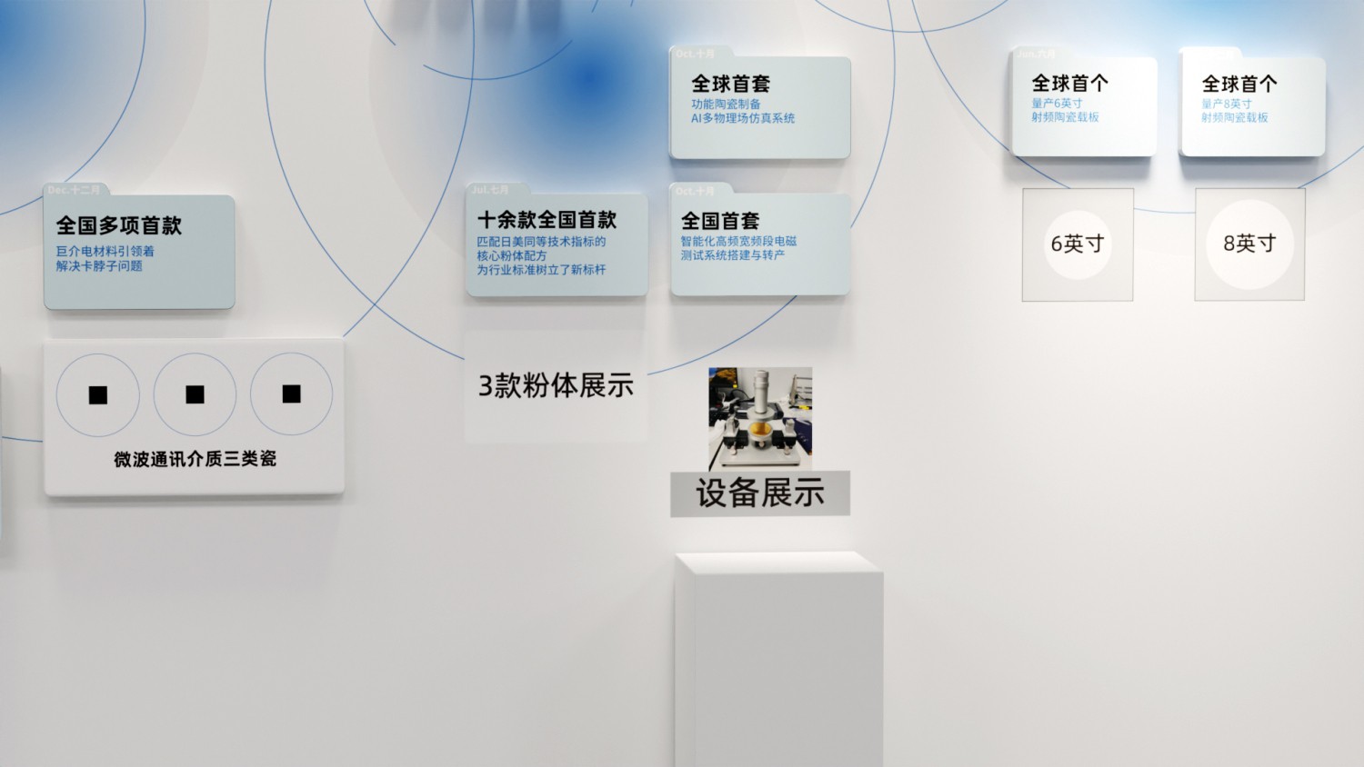 展墻匯報(bào)PDF 09