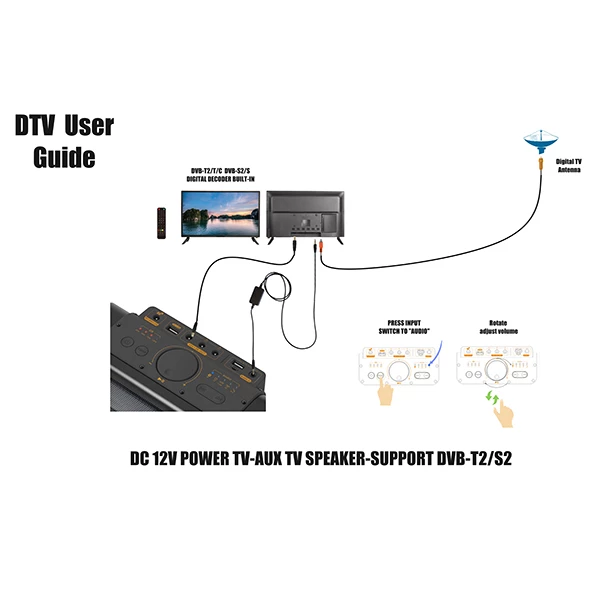 Solar TV 32 40 Rechargeable TV with Lithium Battery - WeBright Solar