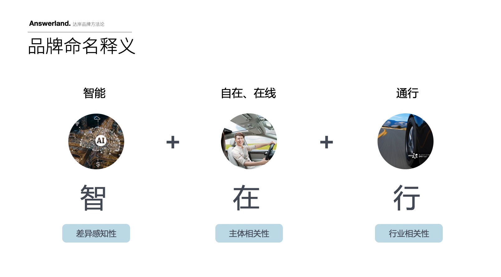 QQ20200828-170428@2x