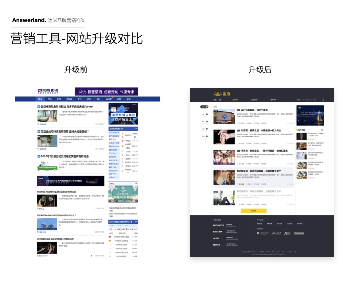 迈点网品牌形象升级-互联网品牌设计-杭州品牌营销咨询