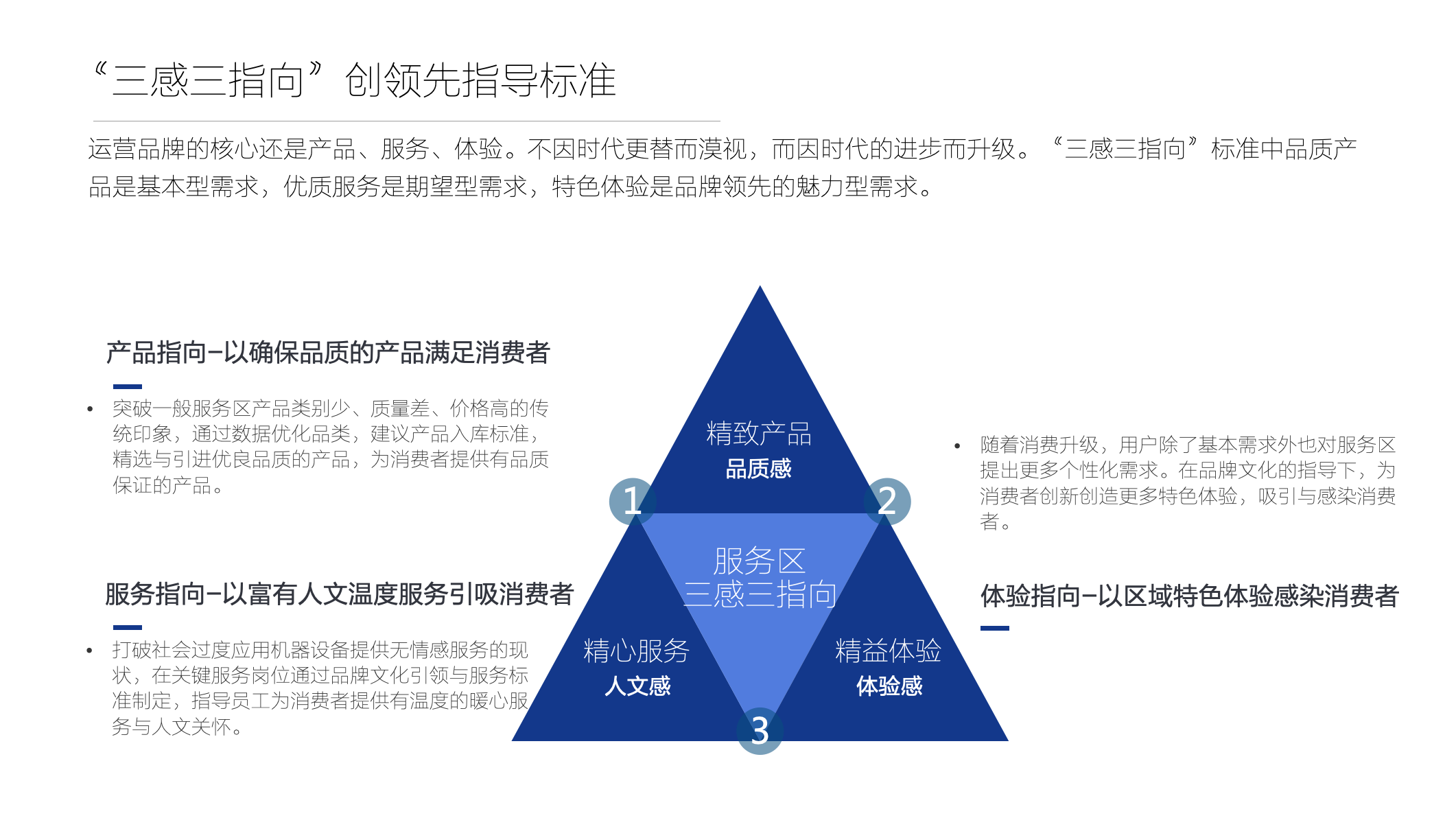 品牌策劃-杭州品牌戰略定位設計