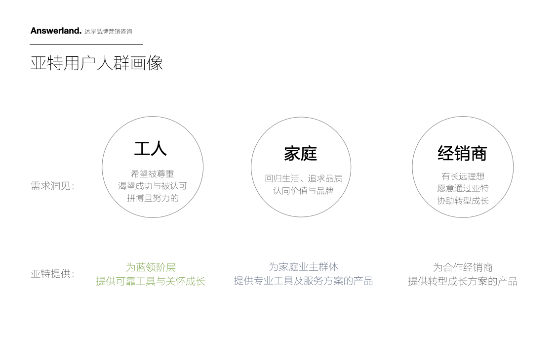 亚特电动-WX20201016-143250