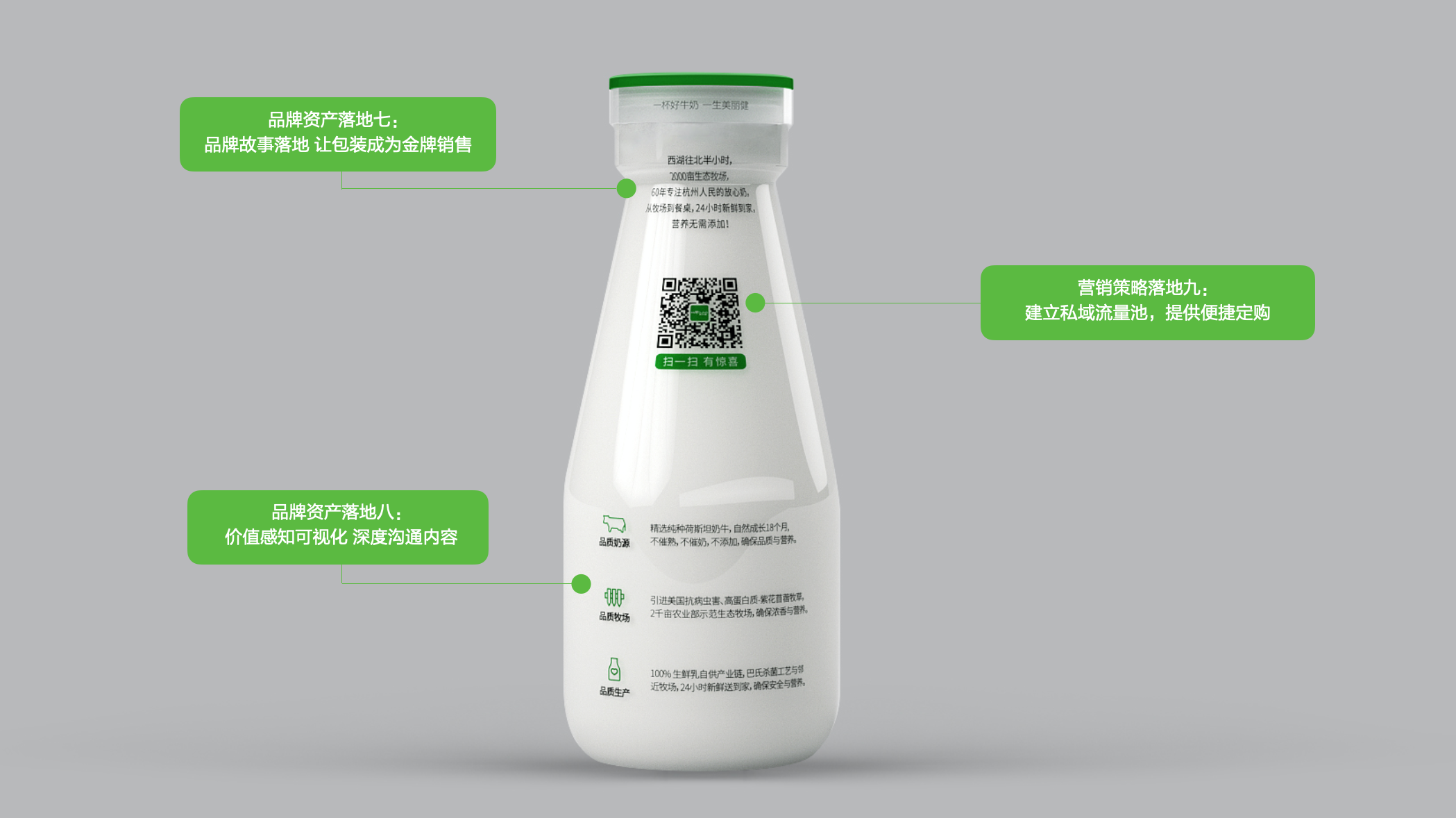 西湖牌牛奶策劃-食品包裝策劃-杭州品牌戰略咨詢