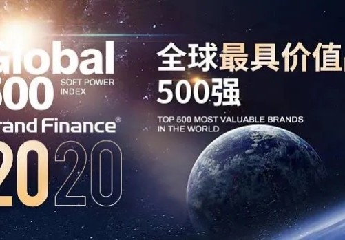 中国建材集团连续荣登全球最具价值品牌500强榜单