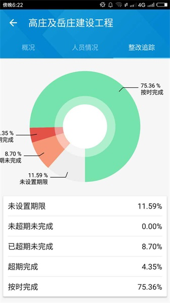 智检_移动验房_移动质检_实测实量_工序管理_项目巡检_进度管理_图纸做法_物料检查_施工现场管理协作平台 智检_移动验房_移动质检_实测实量_工序管理_项目巡检_进度管理_图纸做法_物料检查_施工现场管理协作平台