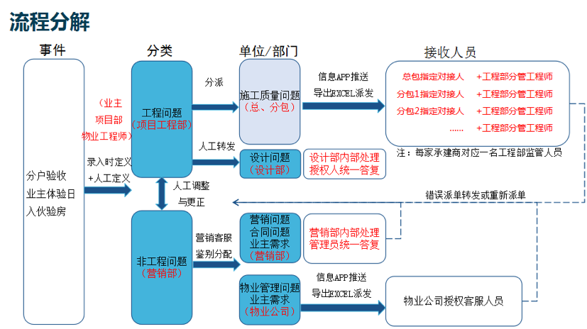 图片 4