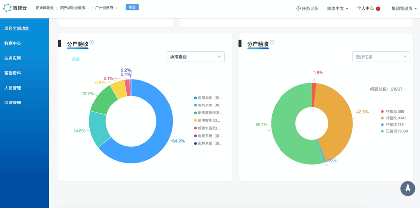 图片 3