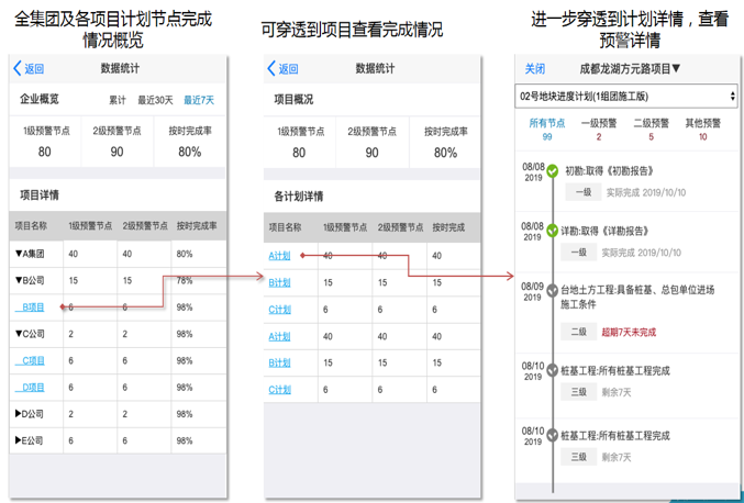 图片 5