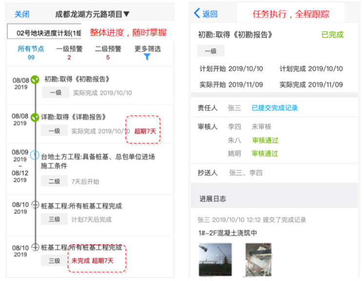 图片 3