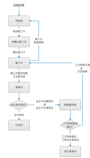 图片 1