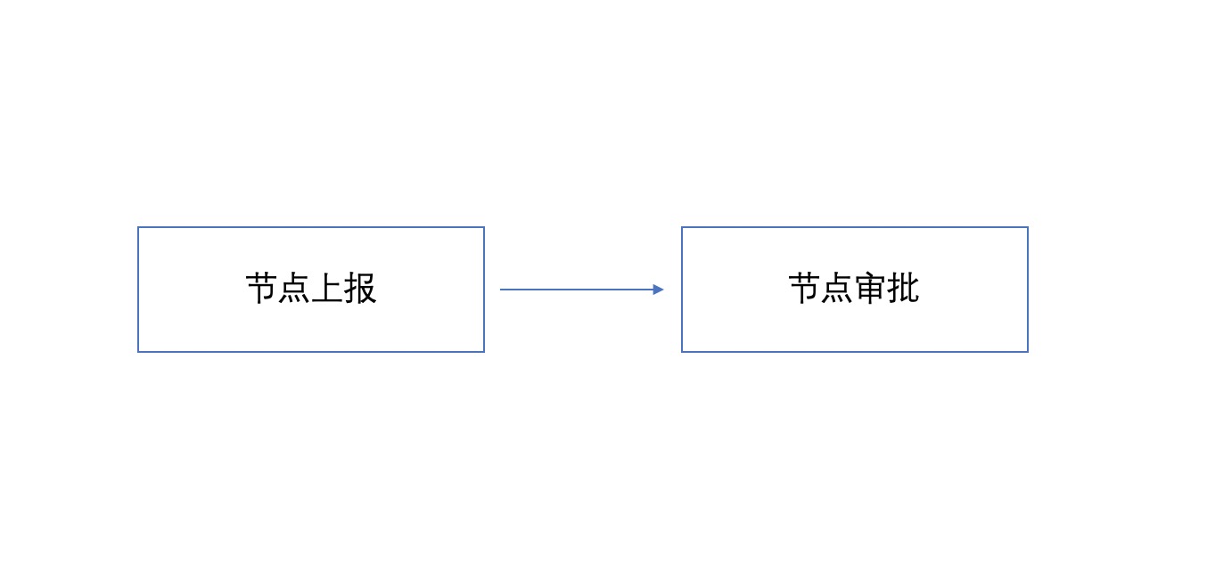1575340345627
