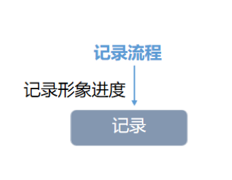 图片 1