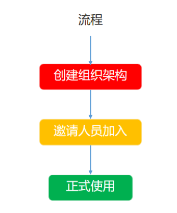 图片 1