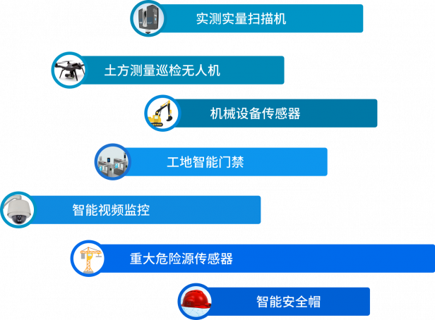 编组 9@2x