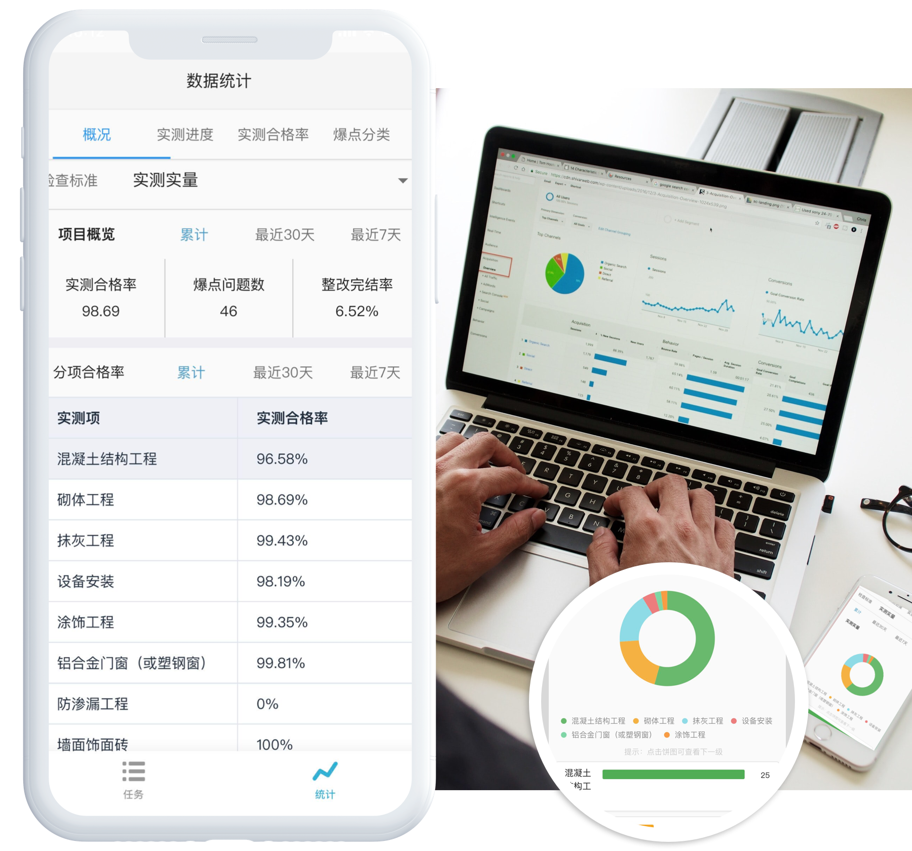 数据统计分析 @3x
