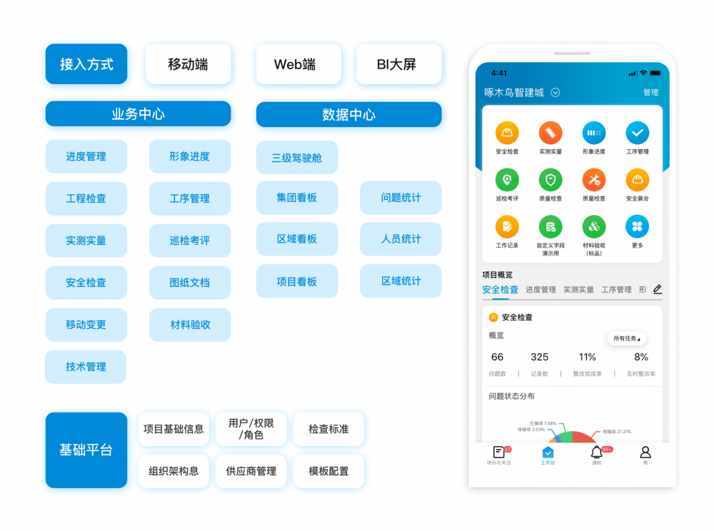 介绍编组 14备份@3x