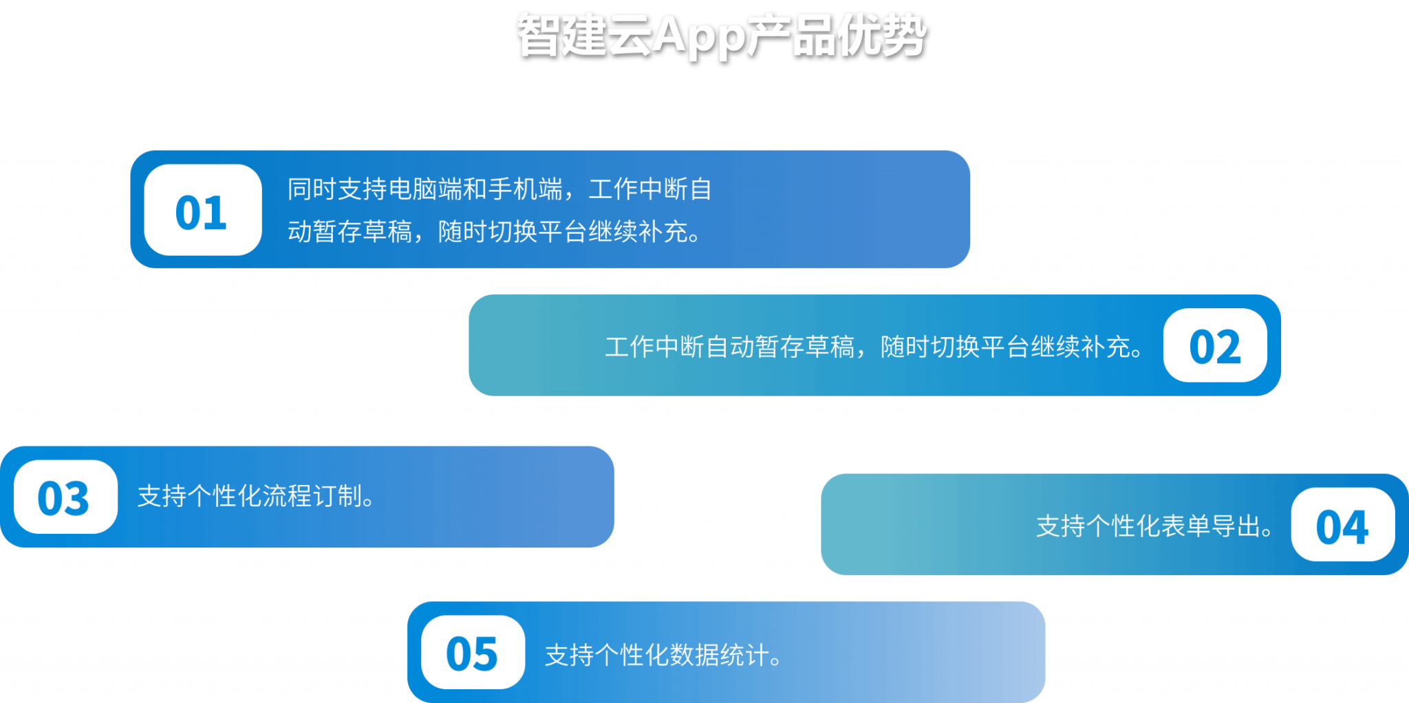 编组 15@2x