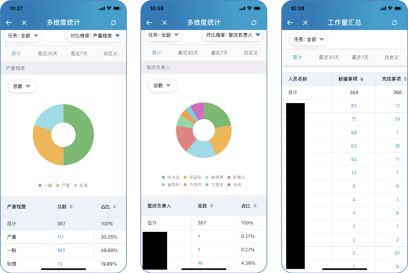 许昌3