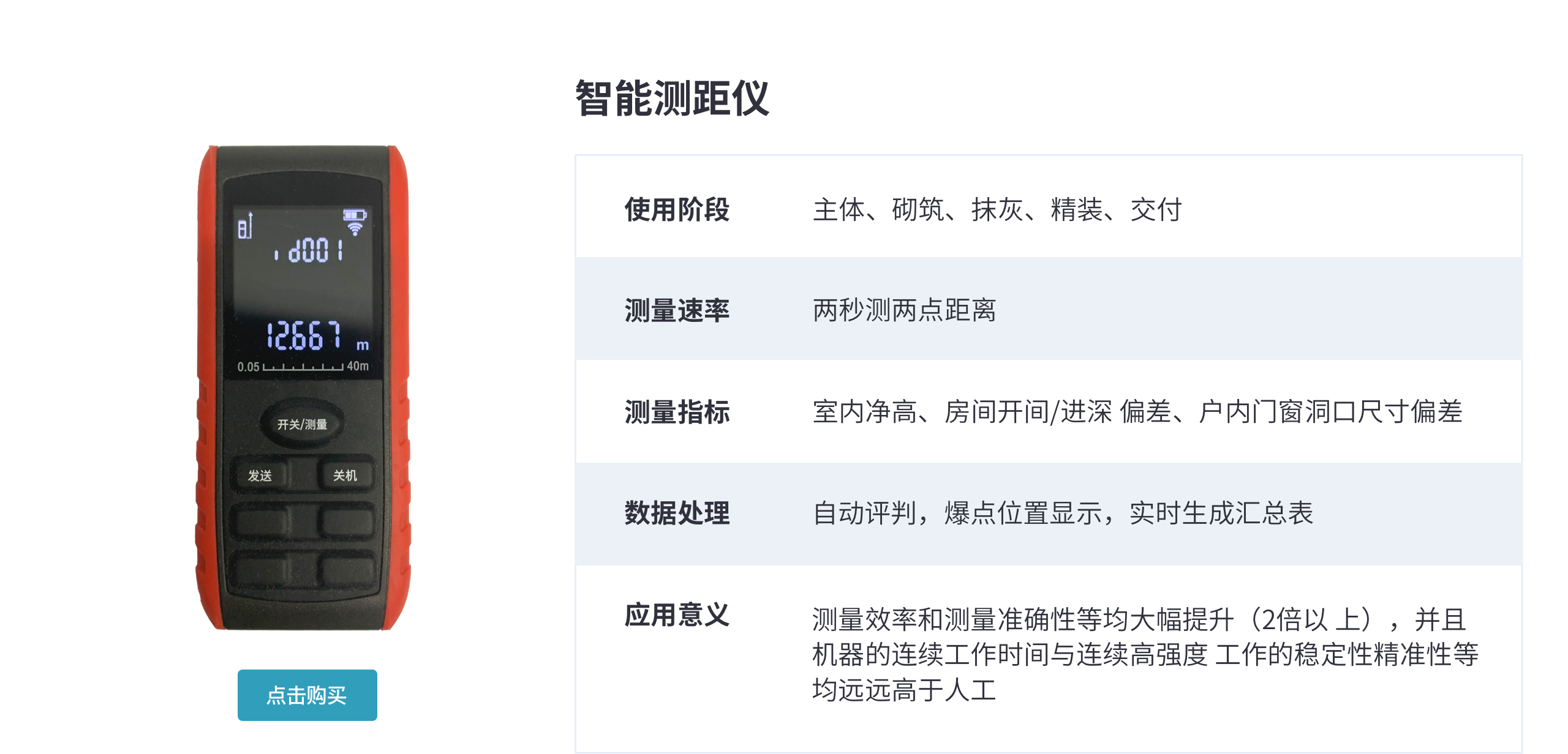 测距-说明