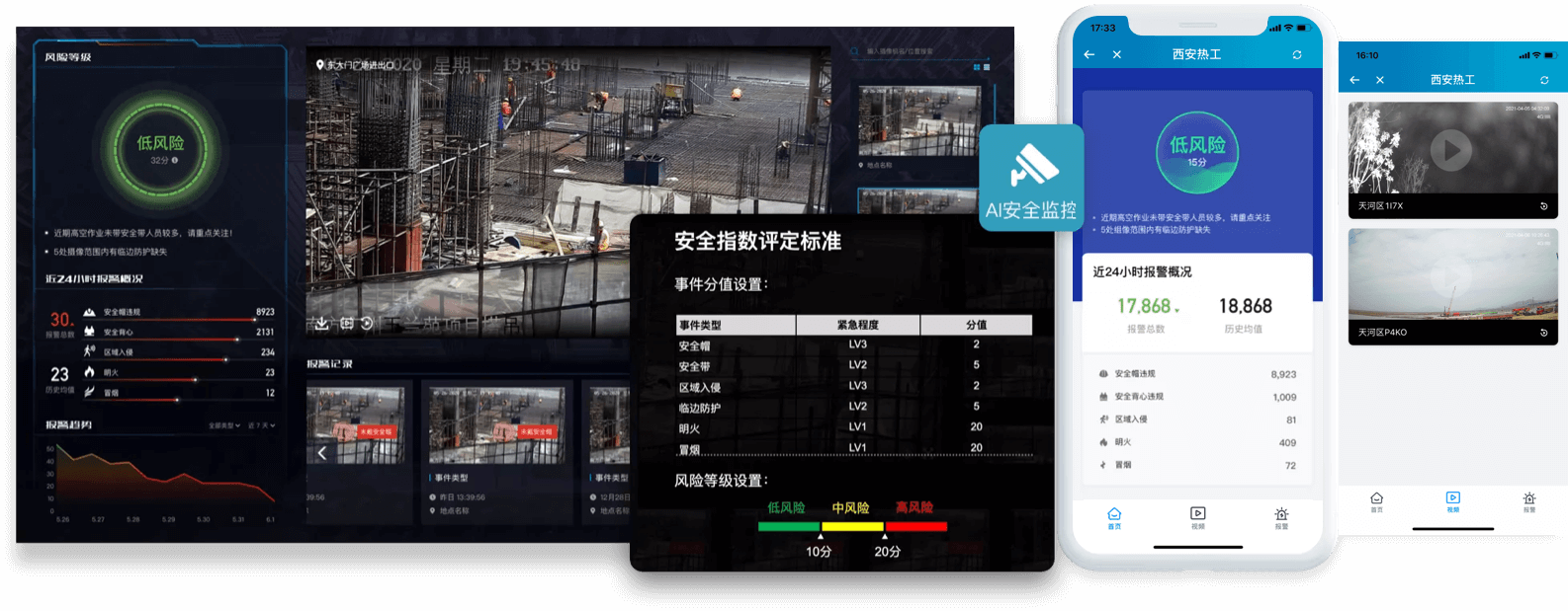编组 19