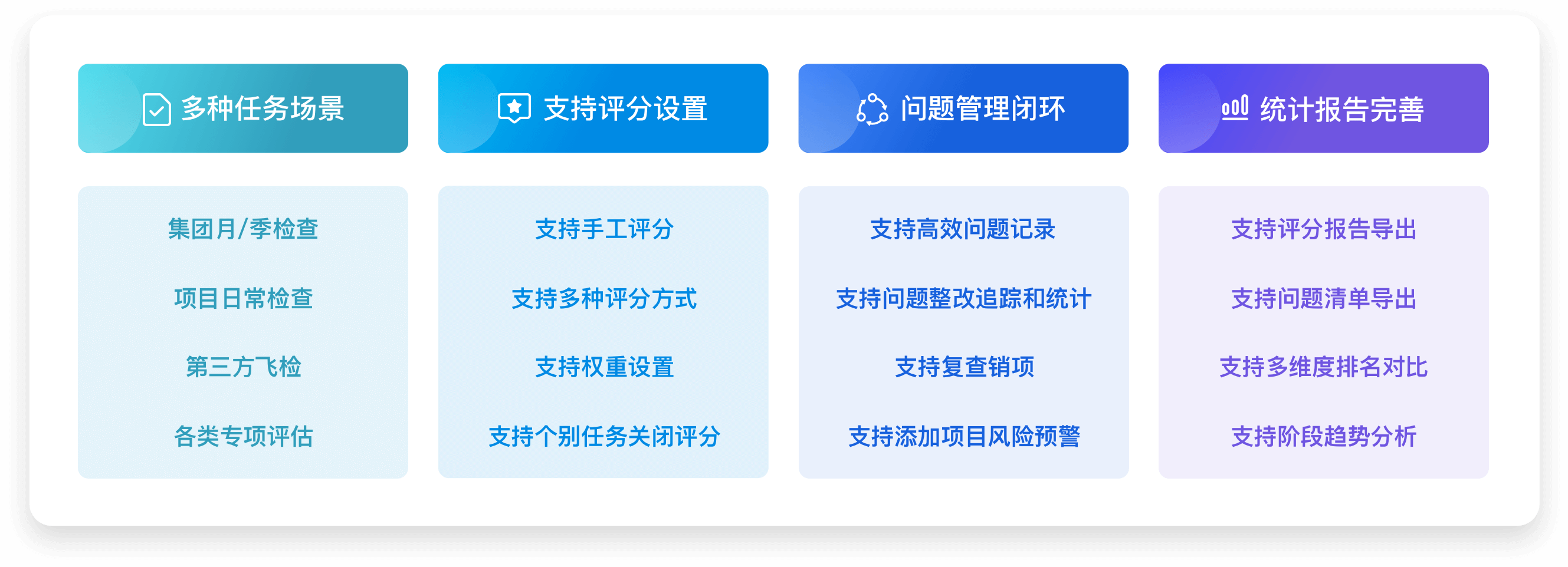 产品价值