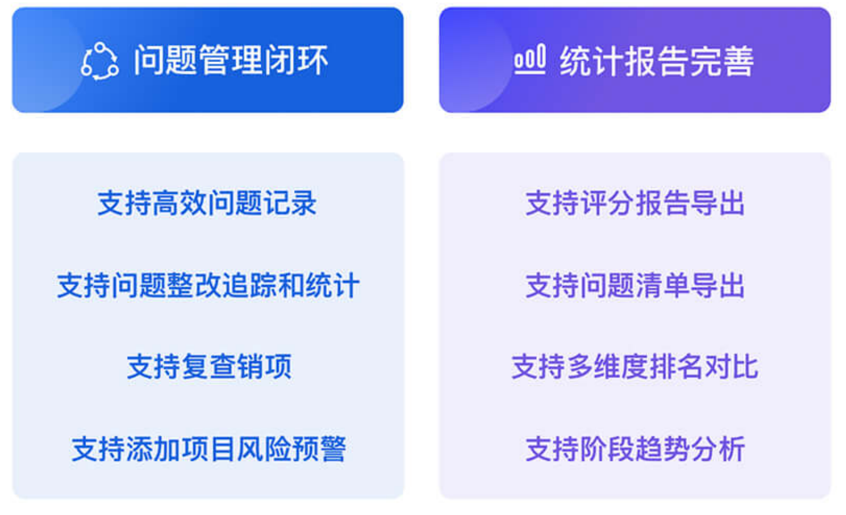 巡检评估2