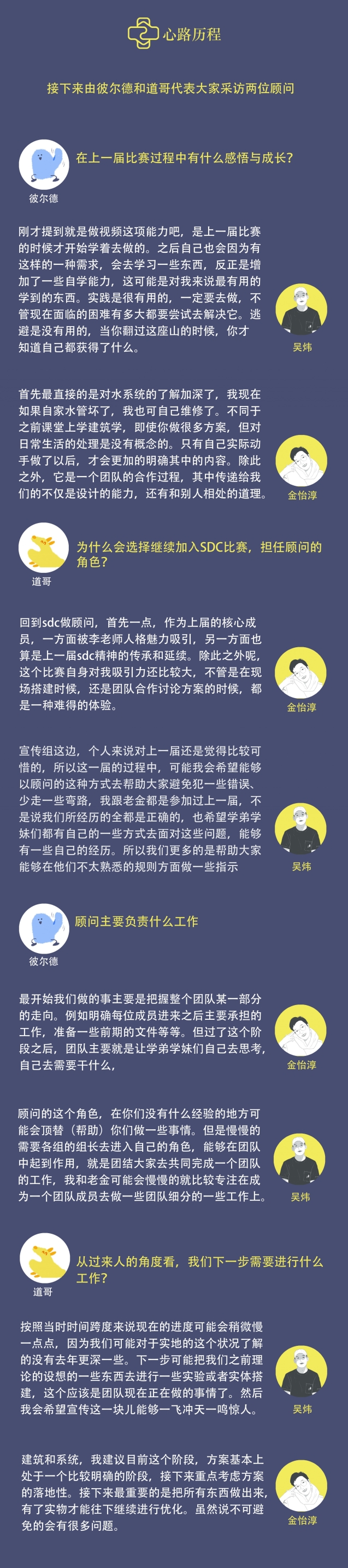 顾问2动画