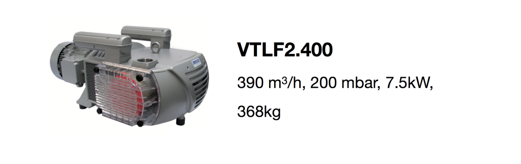 VTLF2.400 all-growth.com oil-free pump page
