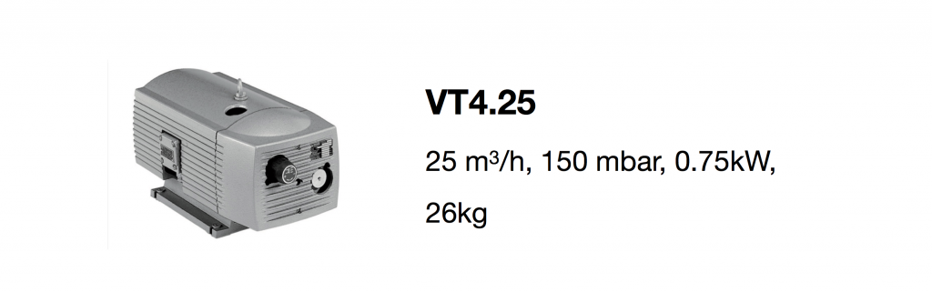 VT4.25 all-growth.com oil-free pump page