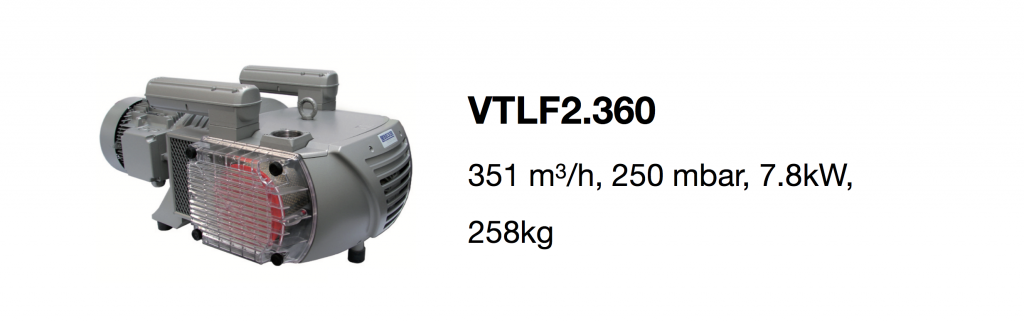 VTLF2.360 all-growth.com oil-free pump page