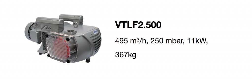 VTLF2.500 all-growth.com oil-free pump page