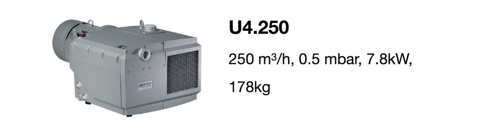 U5.250 all-growth.com-oil pump page