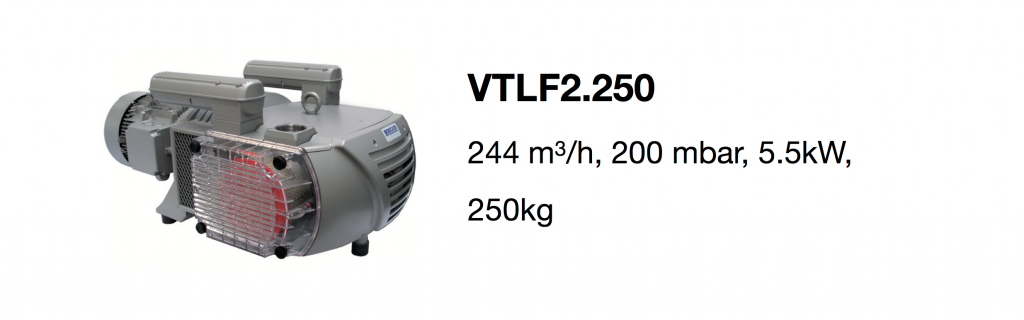 VTLF2.250 all-growth.com oil-free pump page