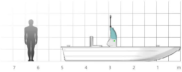 -R500