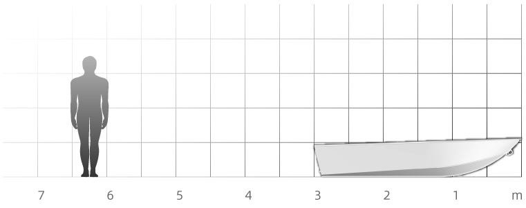 -T300