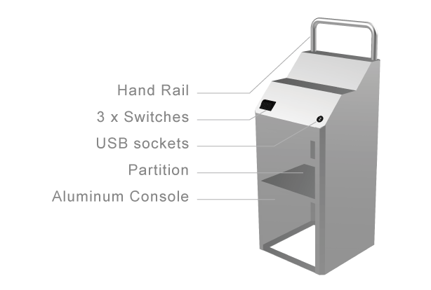 T7 Console