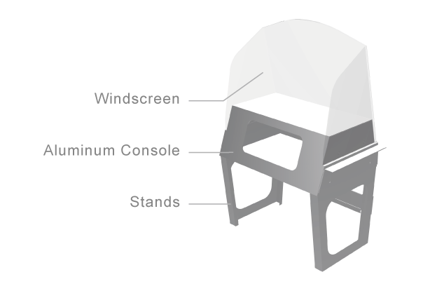 F4 Console